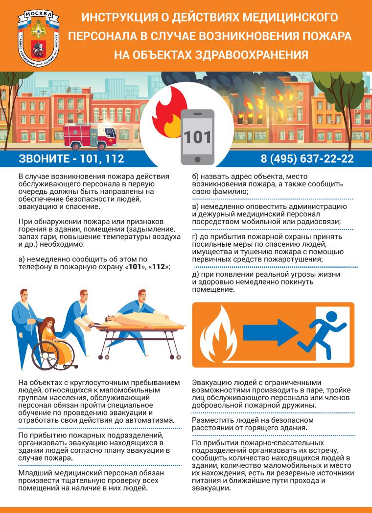 Инструкция о действиях медицинского персонала в случае возникновения пожара